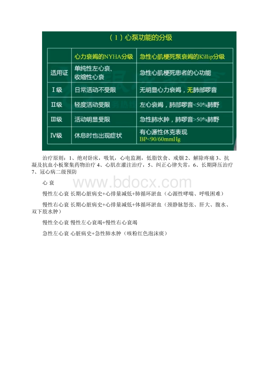 最新住院医师规范化培训急诊科实践技能考试真题回顾及笔记Word文档下载推荐.docx_第3页