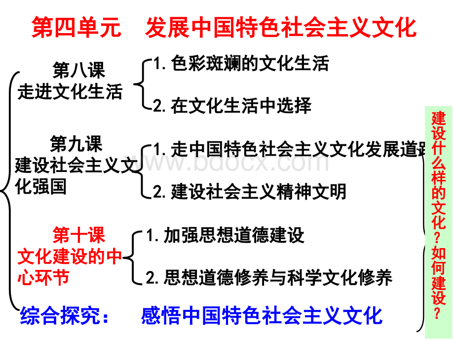 高三政治一轮复习文化生活第10课文化建设的中心环节.pptx