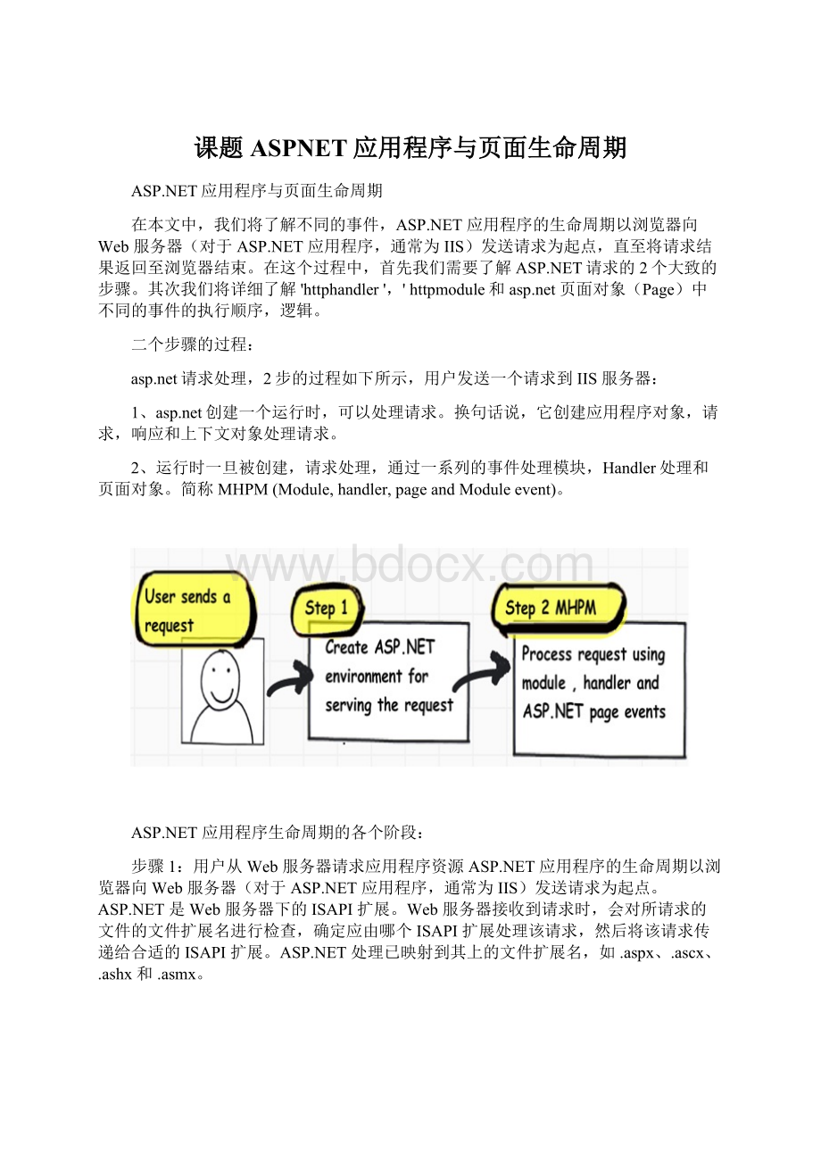 课题ASPNET应用程序与页面生命周期.docx_第1页