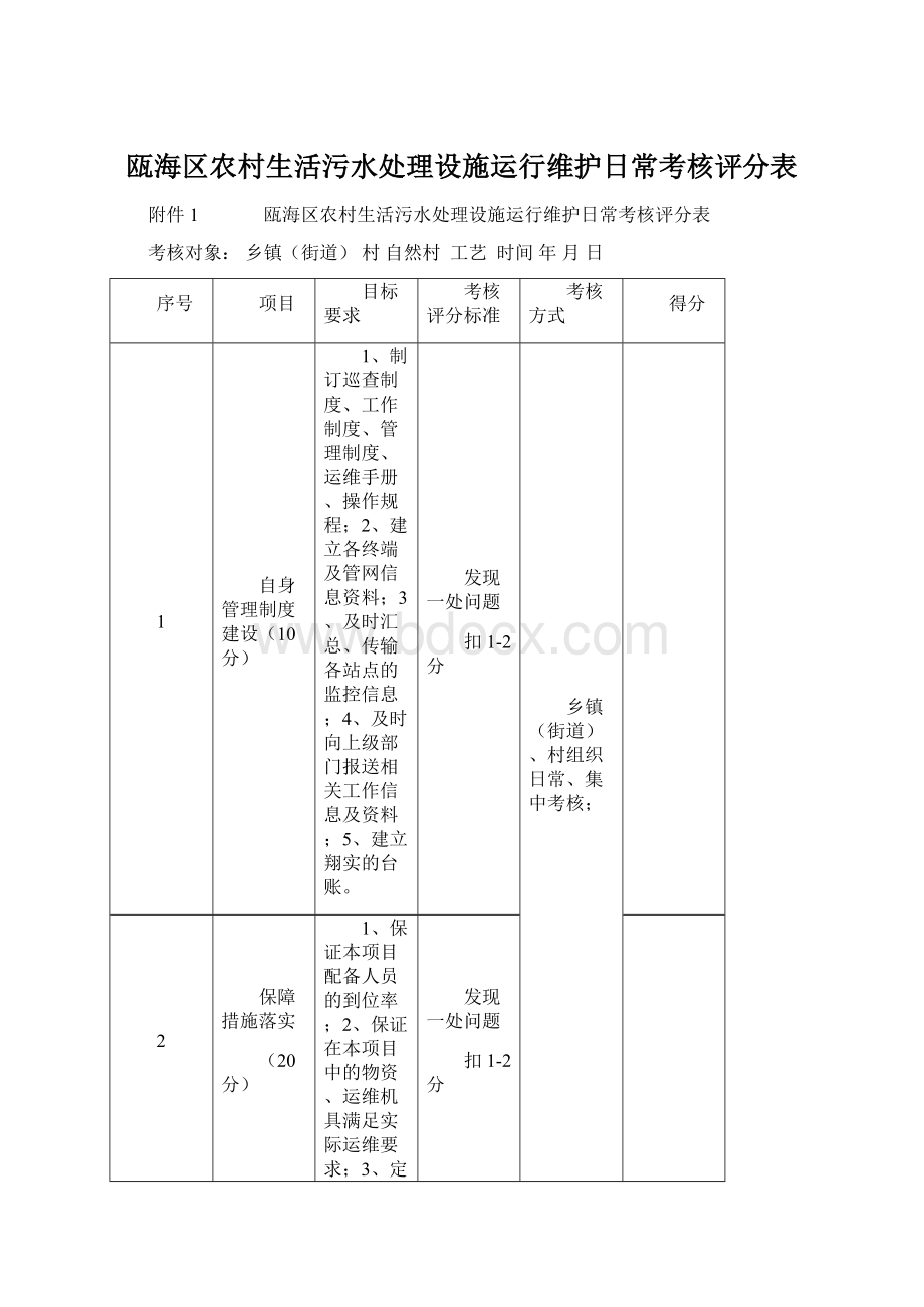 瓯海区农村生活污水处理设施运行维护日常考核评分表Word格式文档下载.docx