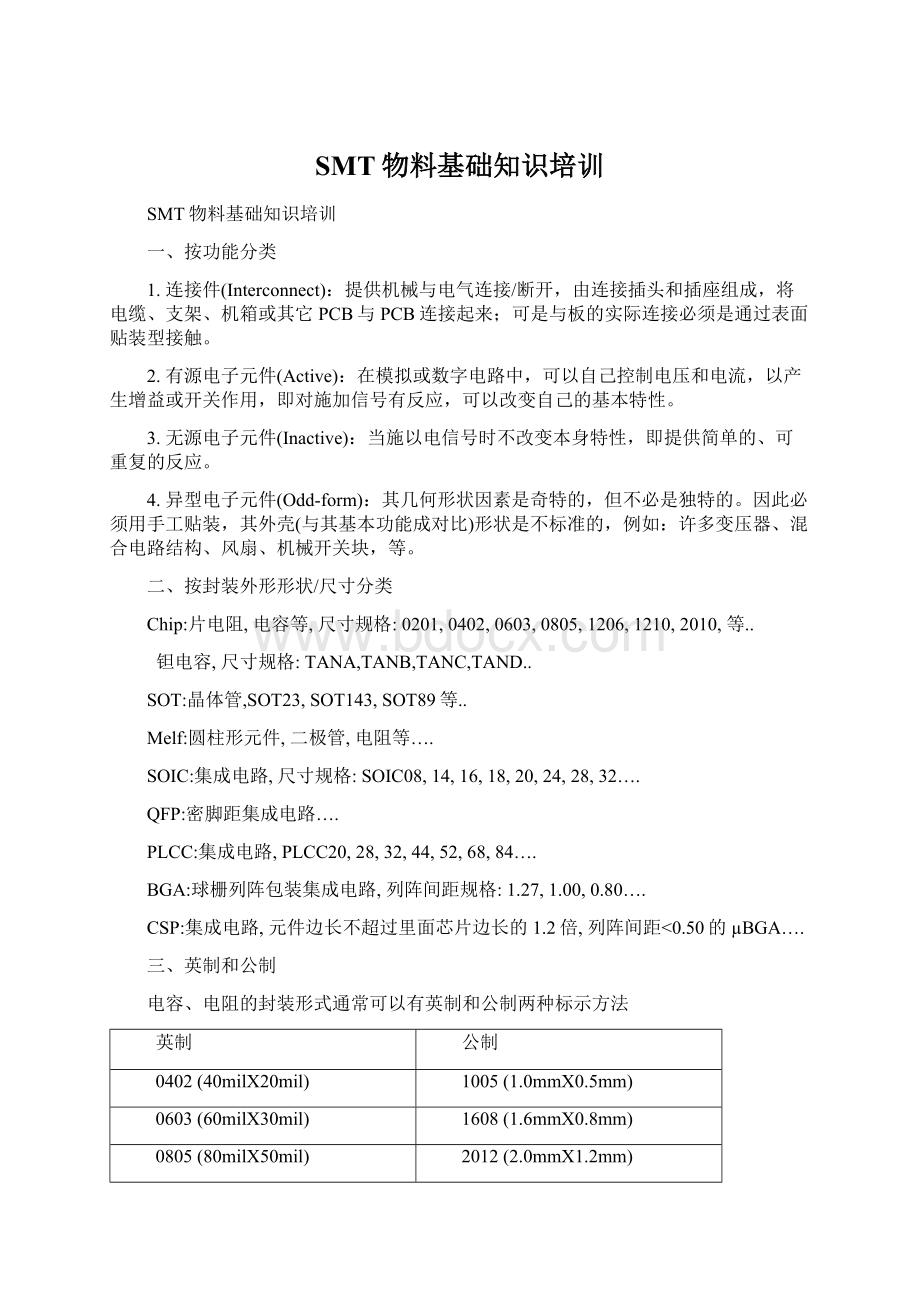 SMT物料基础知识培训.docx_第1页