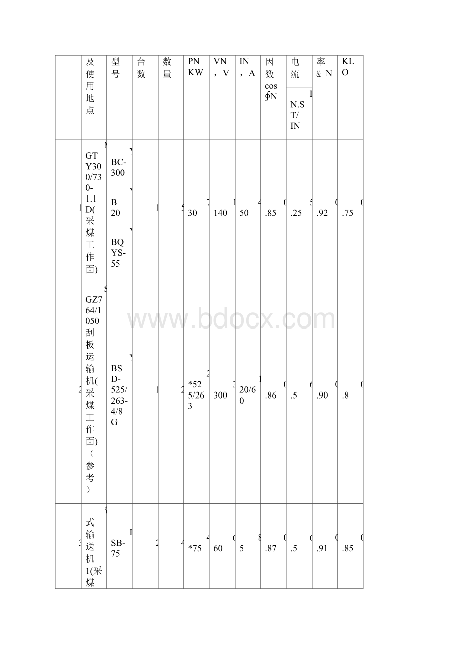 第五次11071 11051工作面供电设计后期最终版Word文档下载推荐.docx_第2页