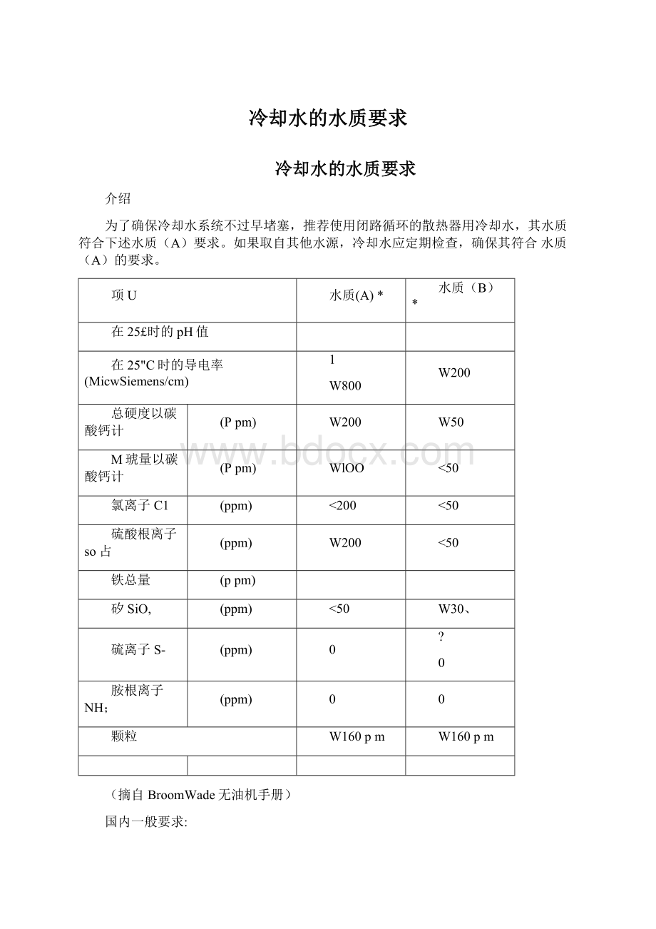 冷却水的水质要求.docx_第1页