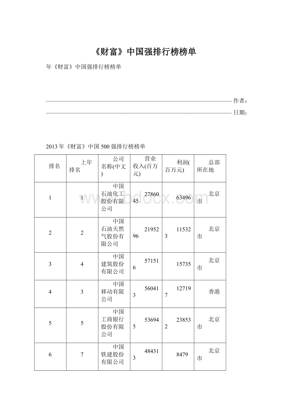 《财富》中国强排行榜榜单文档格式.docx