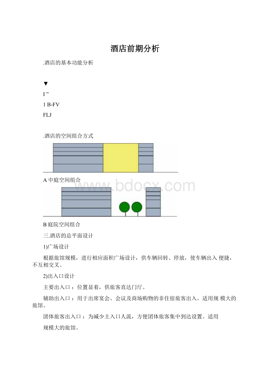 酒店前期分析.docx