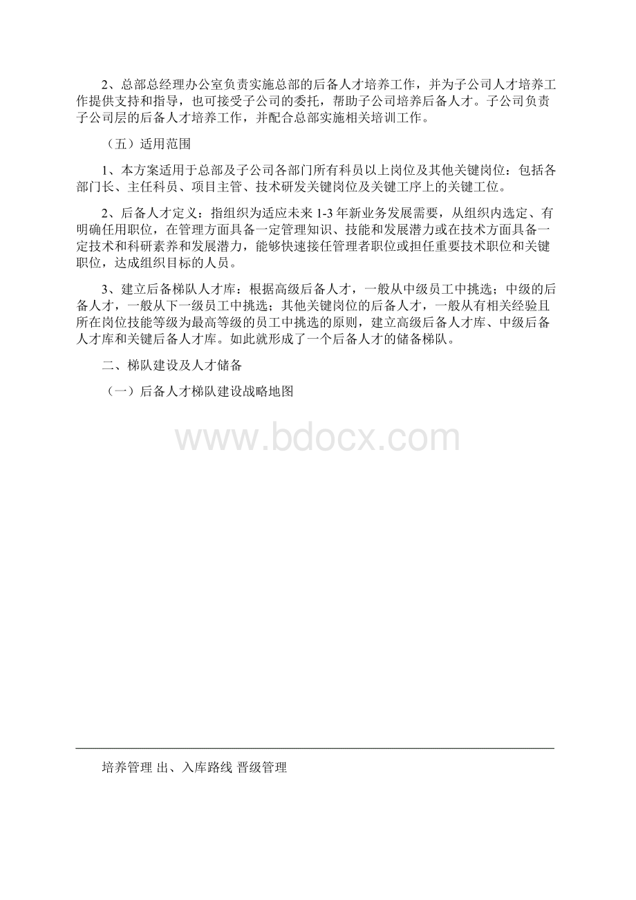 精选完整XX大型企业后备人才梯队组建建设方案Word文档下载推荐.docx_第2页