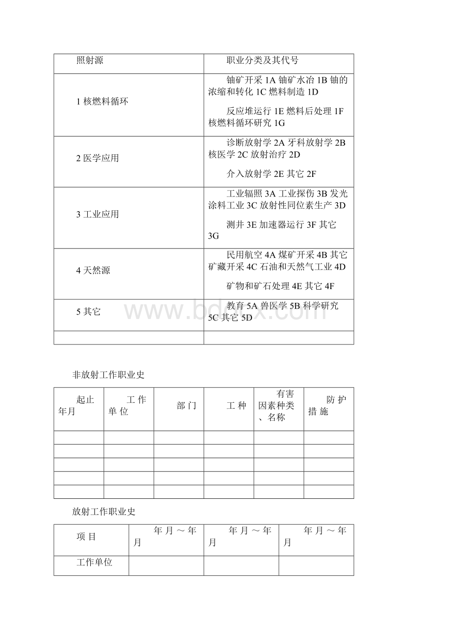 放射工作人员职业健康检查表Word文档下载推荐.docx_第2页