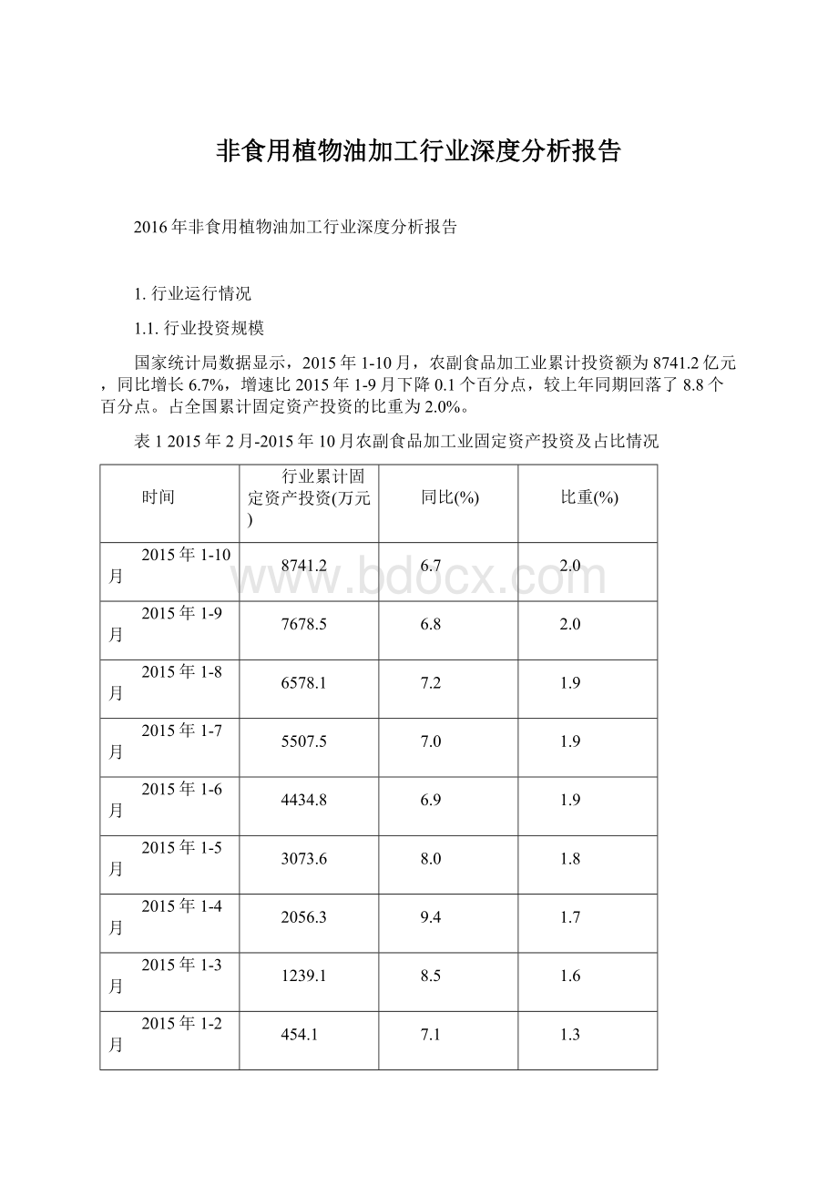 非食用植物油加工行业深度分析报告文档格式.docx