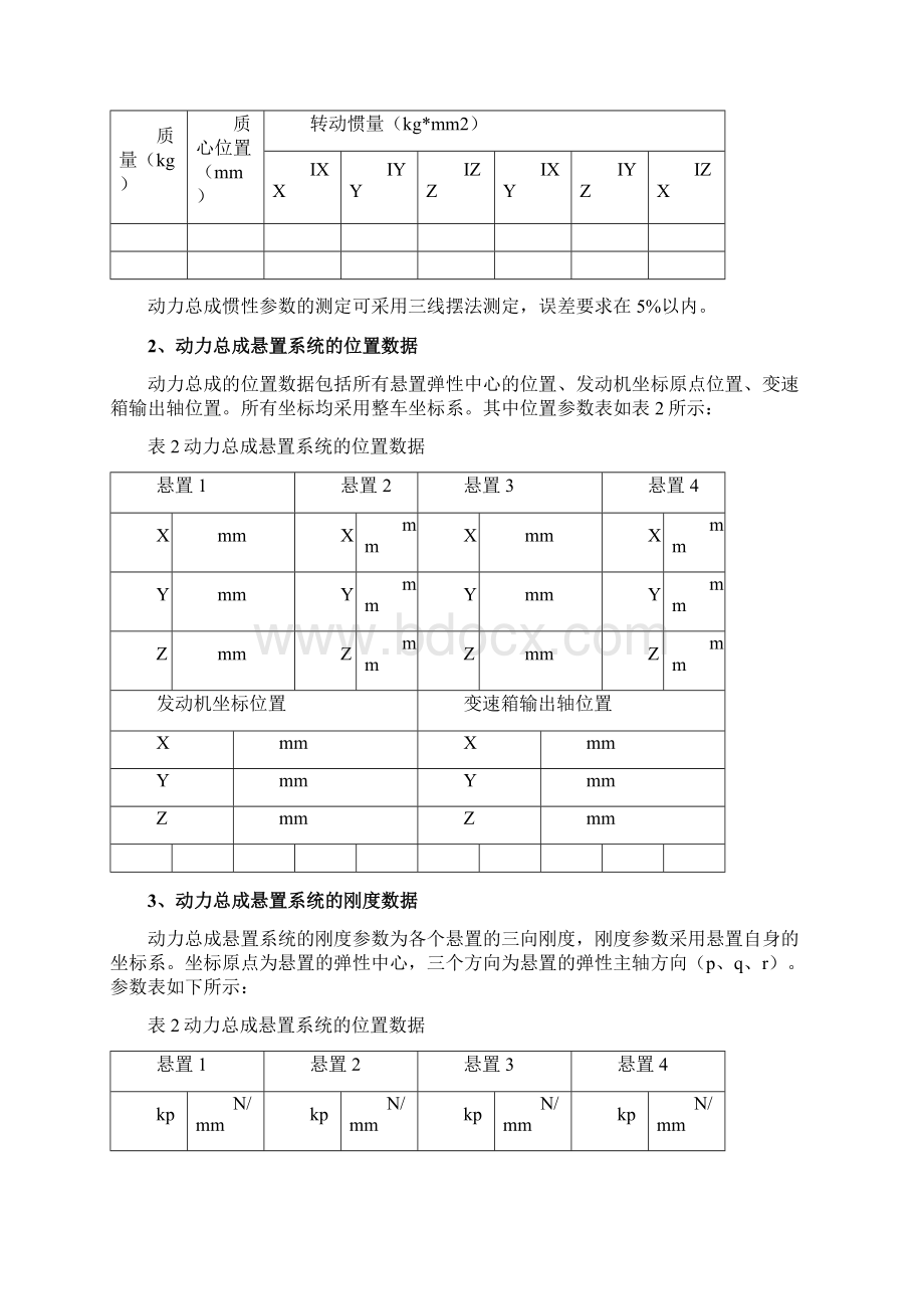 动力总成悬置系统匹配设计Word文档格式.docx_第2页