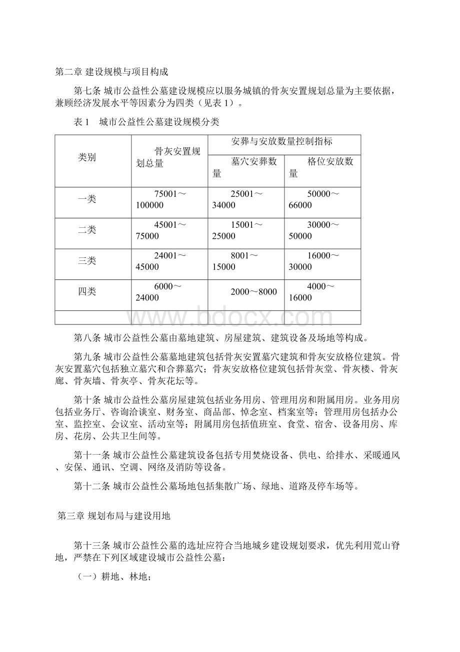 城市公益性公墓标准文档格式.docx_第3页