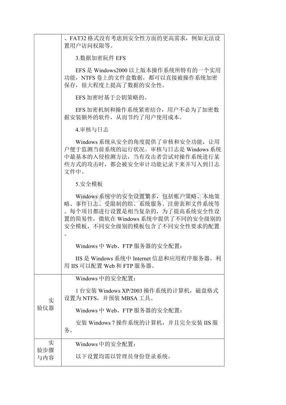 实验1Windows操作系统安全.docx_第2页