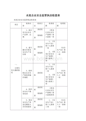 水泥企业安全监管执法检查表.docx