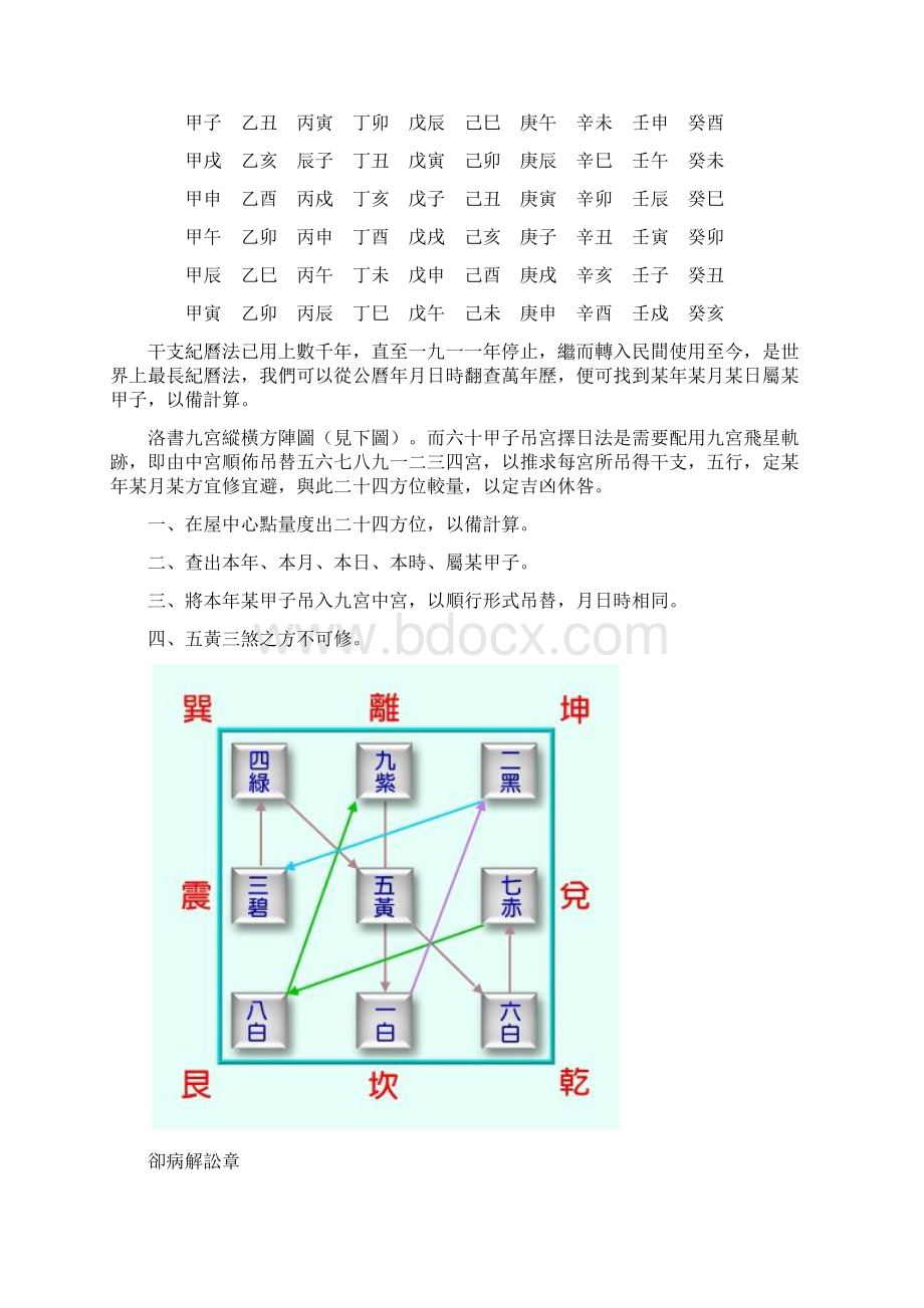 坐山方位吊宫择日法.docx_第2页