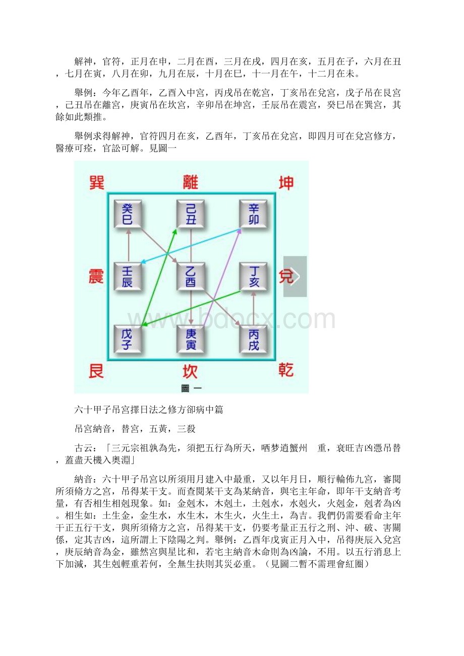 坐山方位吊宫择日法.docx_第3页