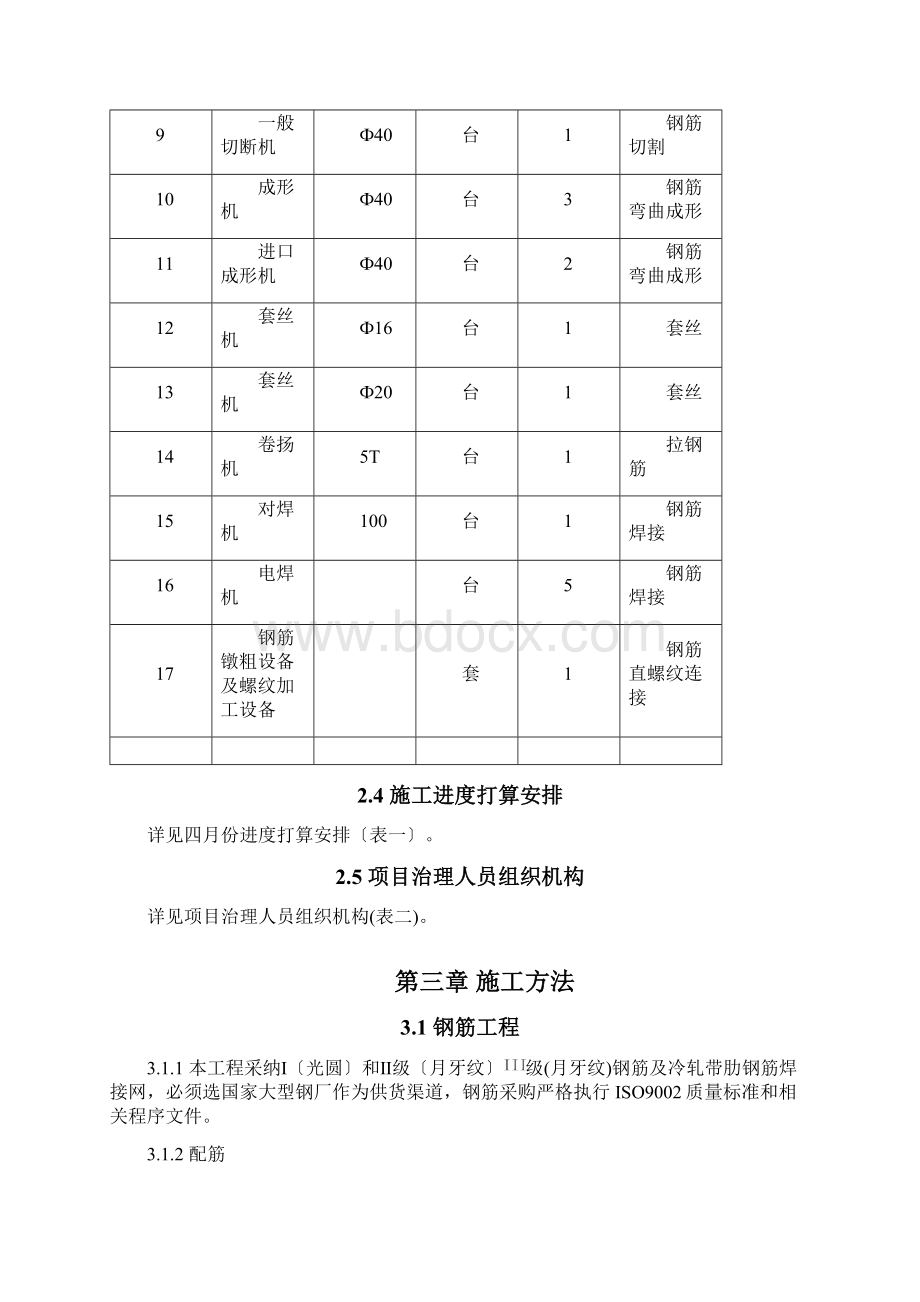 清水砼施工方案DOC30页.docx_第3页