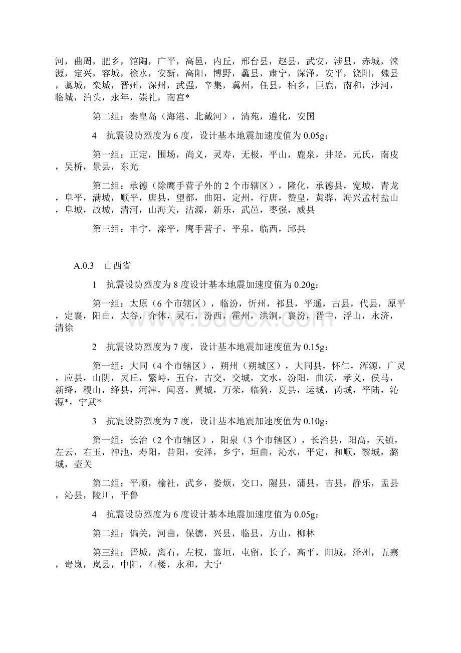 全国抗震设防烈度及分组.docx_第2页