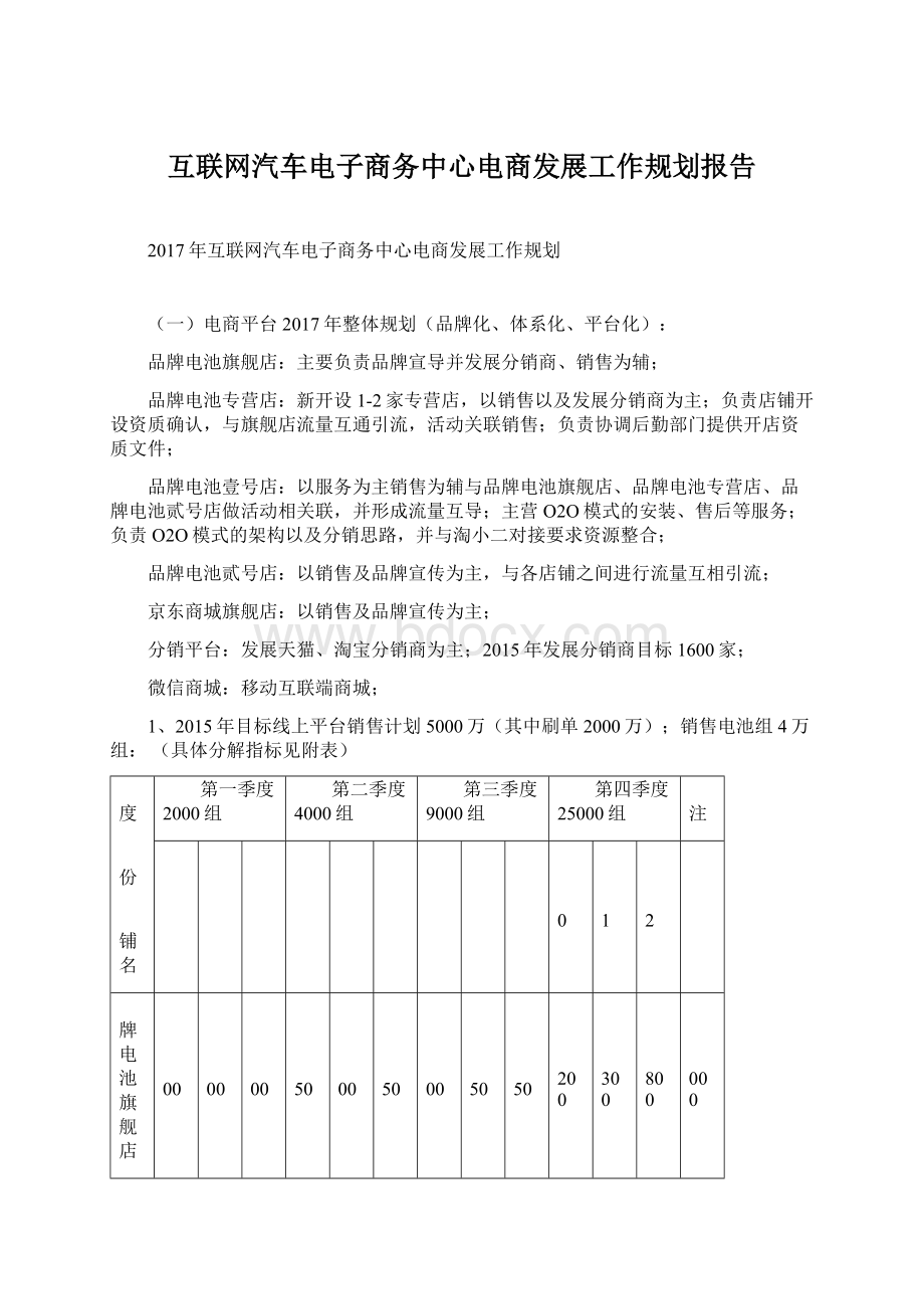 互联网汽车电子商务中心电商发展工作规划报告文档格式.docx_第1页