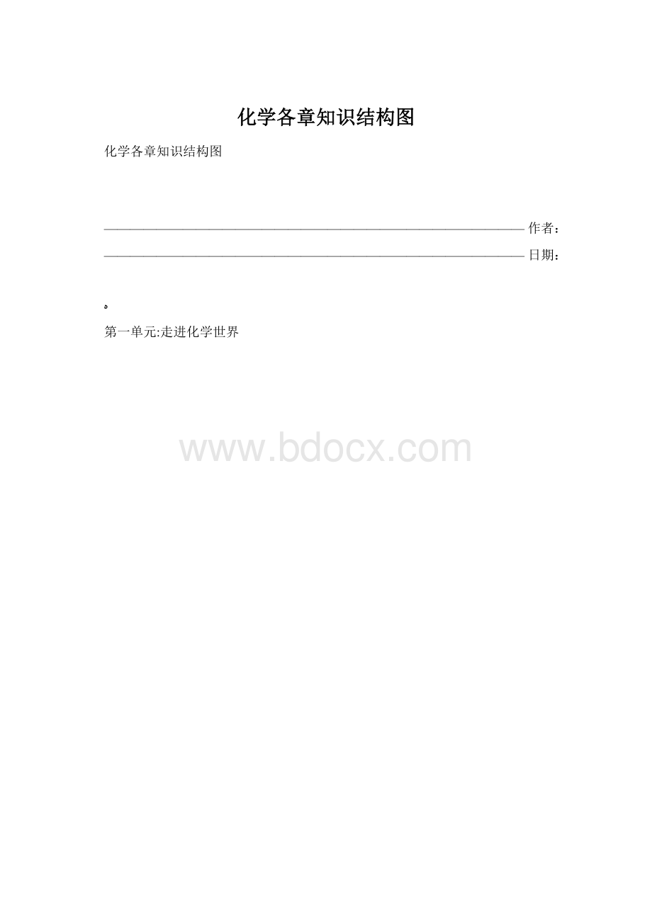 化学各章知识结构图.docx