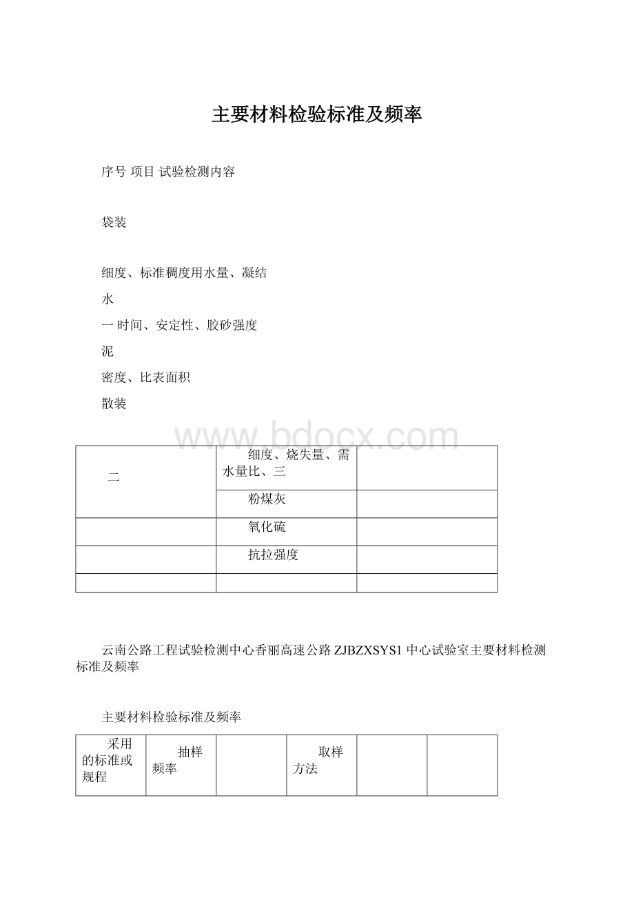 主要材料检验标准及频率.docx_第1页