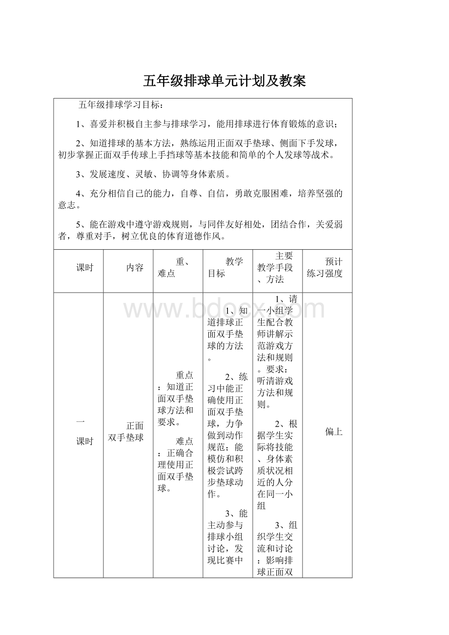 五年级排球单元计划及教案.docx