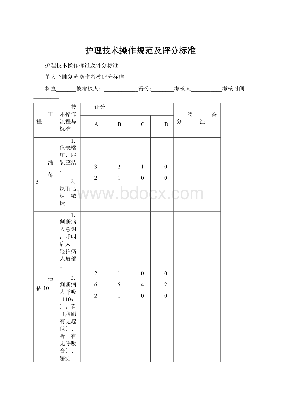 护理技术操作规范及评分标准Word格式文档下载.docx_第1页