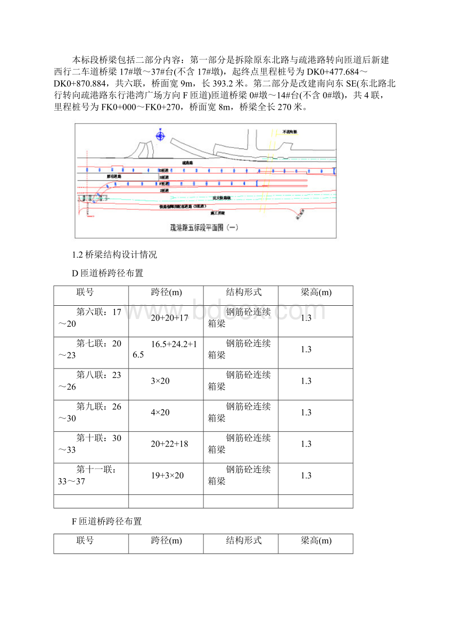 模板支架专项施工方案用于专家论证Word格式.docx_第3页