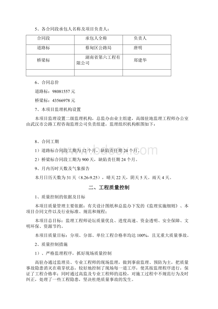 五贤一级道路监理月报Word文档格式.docx_第3页