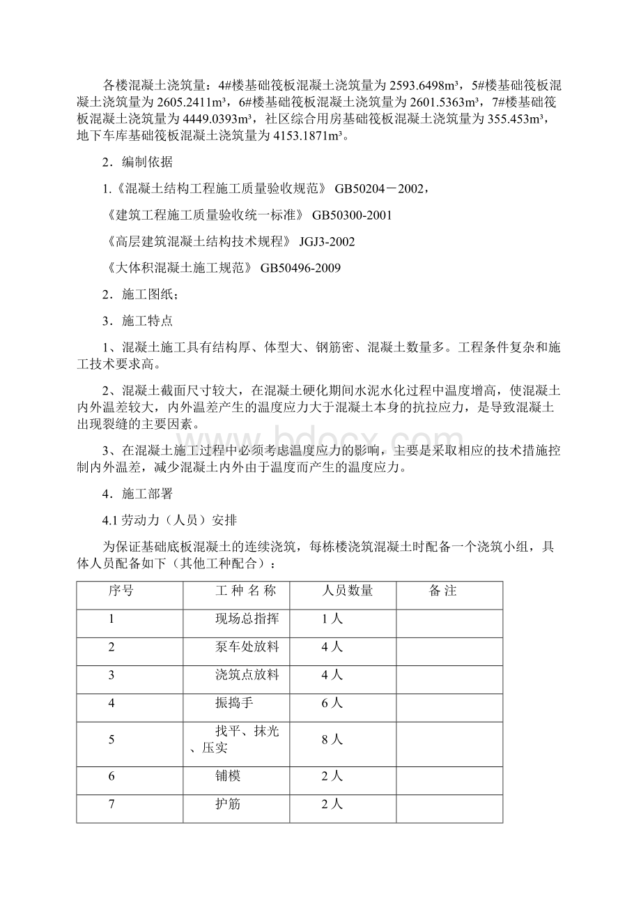 郑州市金水区聂庄片区改造项目安置区A地块大体积混凝土施工方案.docx_第2页