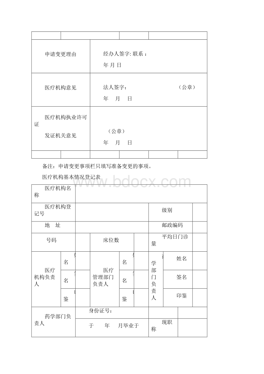 医疗机构印鉴卡变更申请表完整.docx_第2页