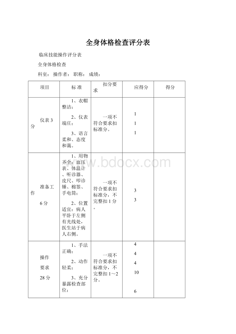 全身体格检查评分表Word文档下载推荐.docx