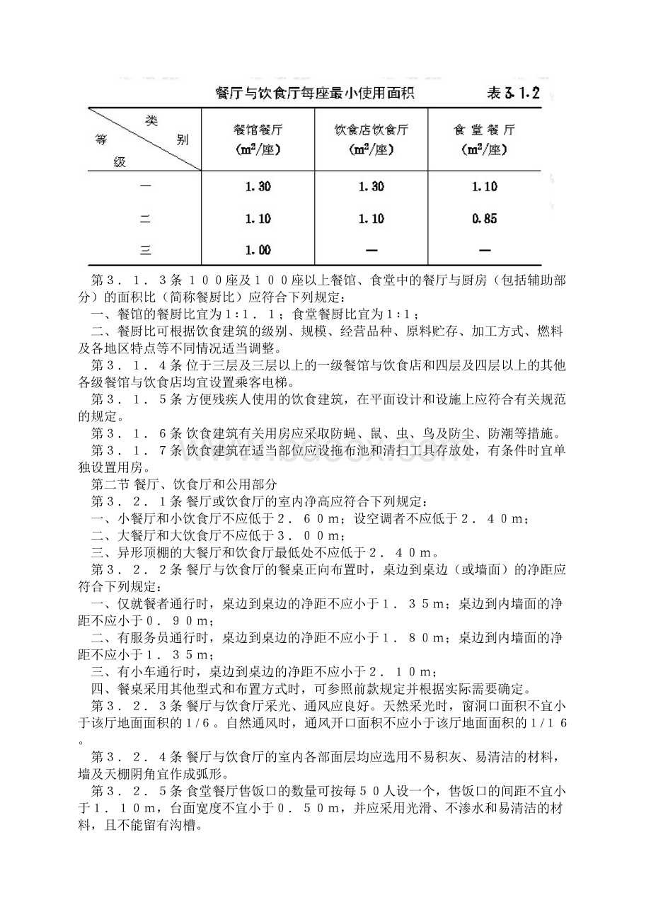 《饮食建筑设计规范》JGJ6489.docx_第2页