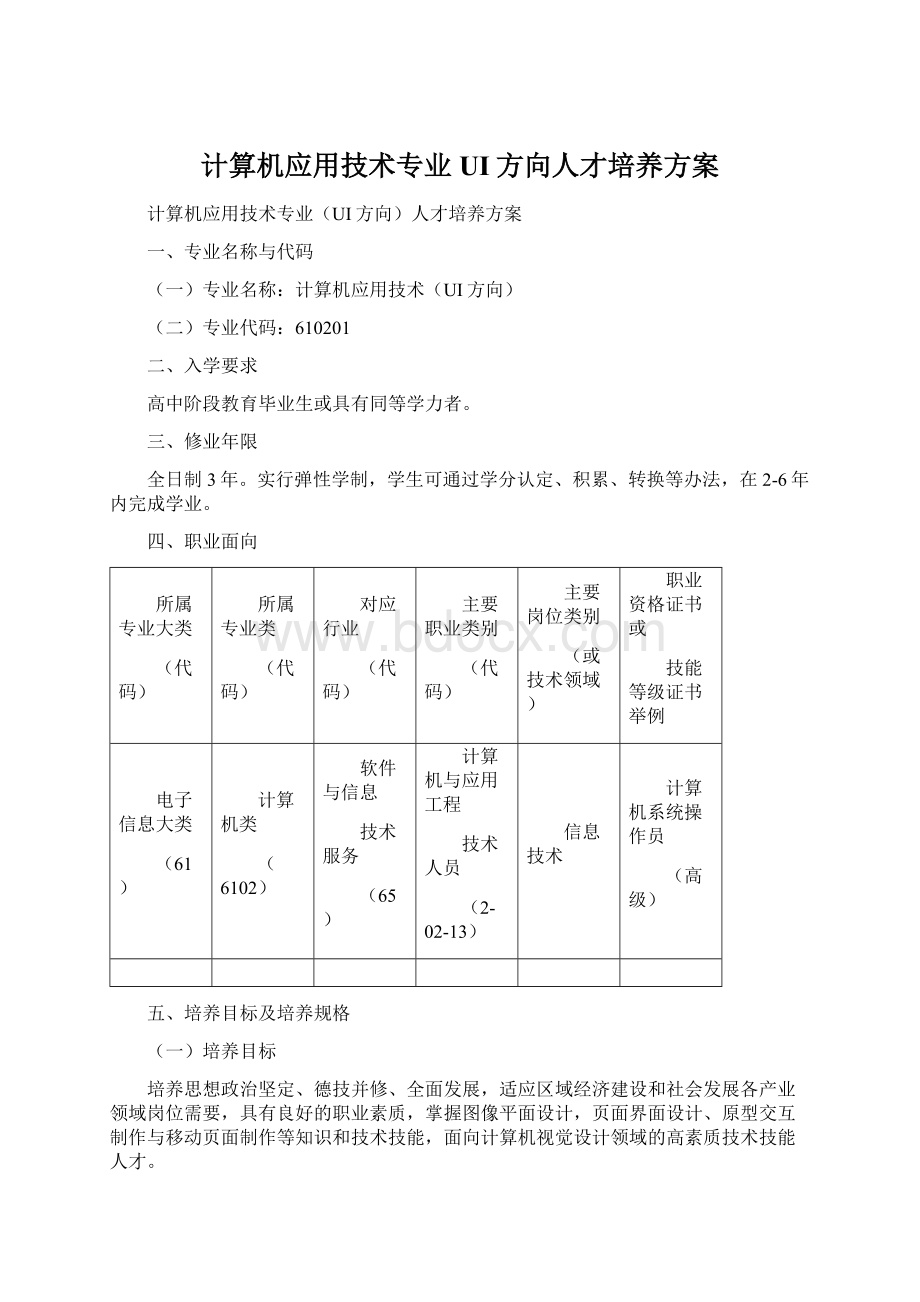 计算机应用技术专业UI方向人才培养方案.docx