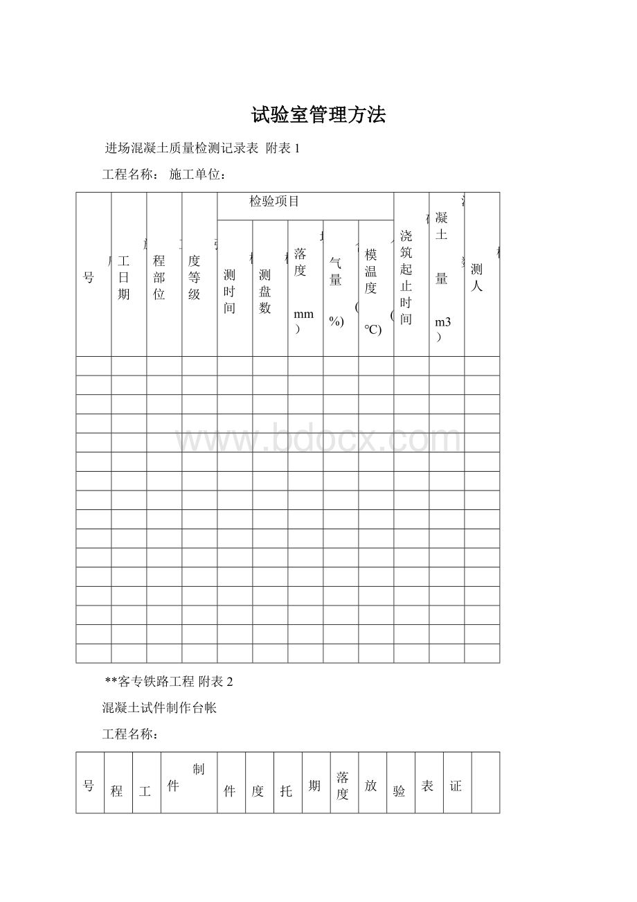 试验室管理方法.docx_第1页