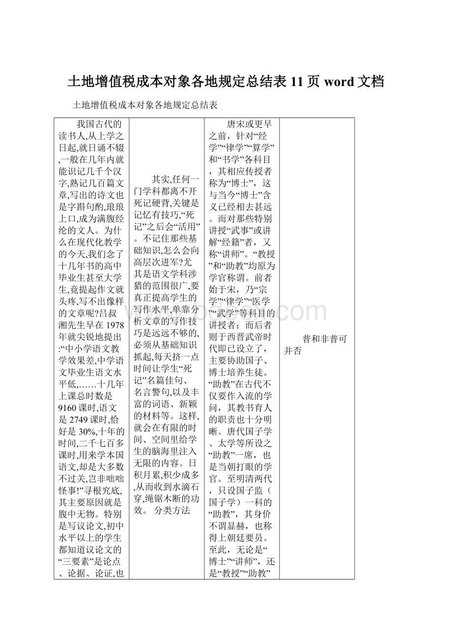 土地增值税成本对象各地规定总结表11页word文档.docx_第1页