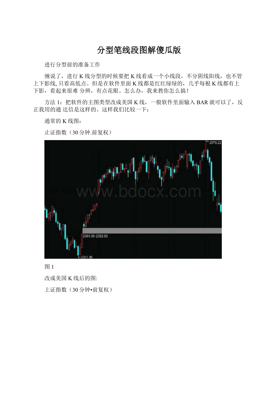 分型笔线段图解傻瓜版.docx