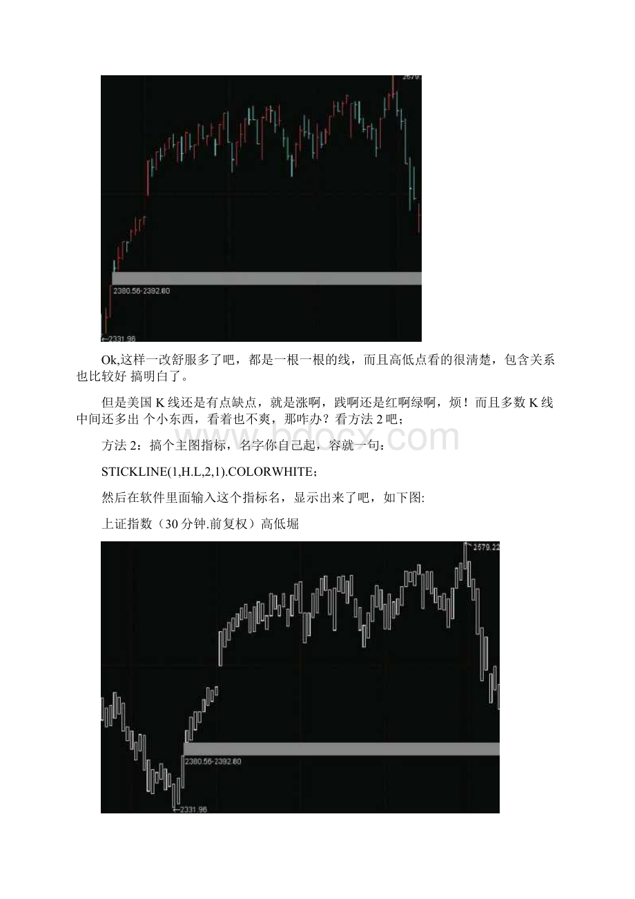 分型笔线段图解傻瓜版.docx_第2页