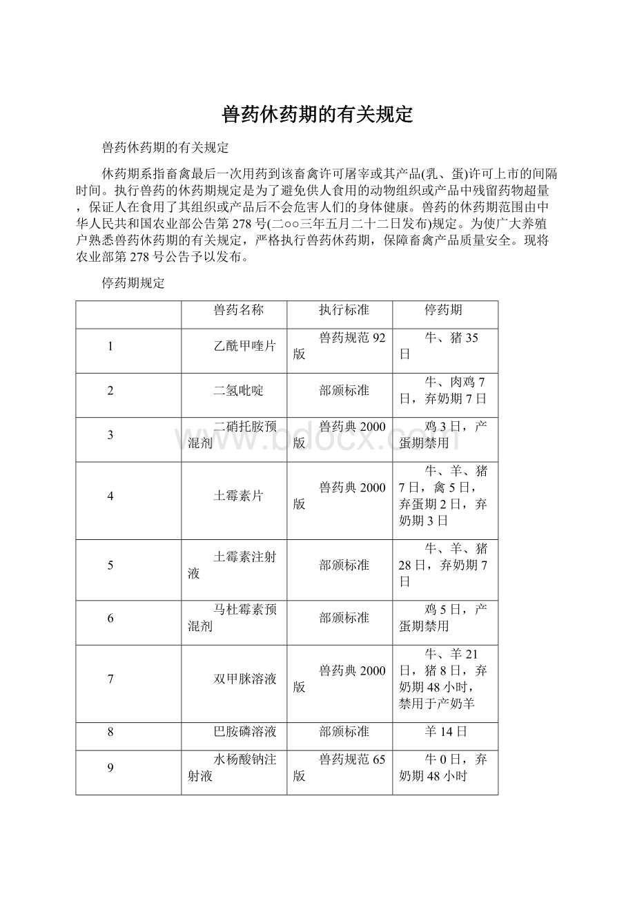 兽药休药期的有关规定Word文档格式.docx