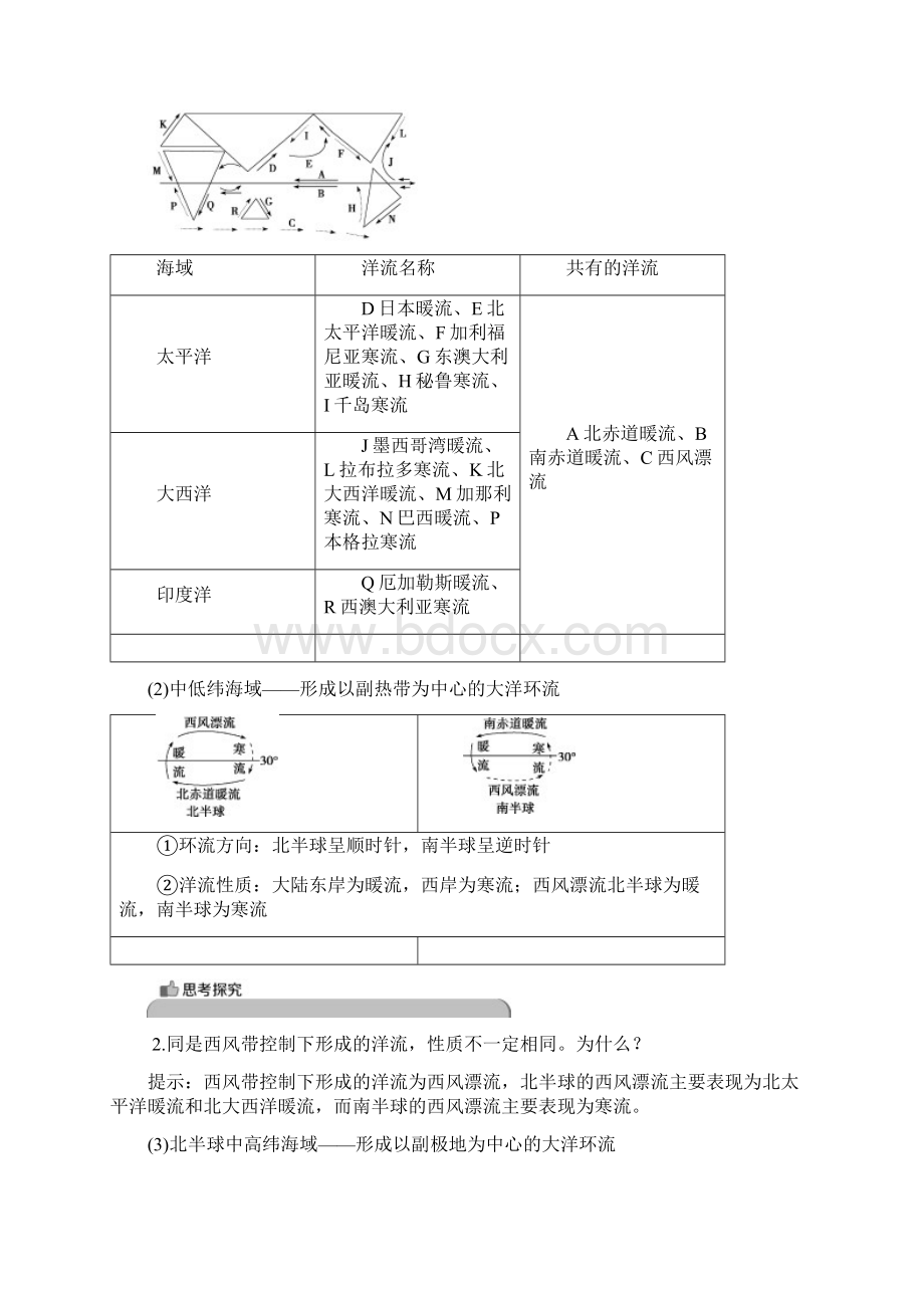 高考地理大一轮复习第三章地球上的水第10讲大规模的海水运动有答案.docx_第2页