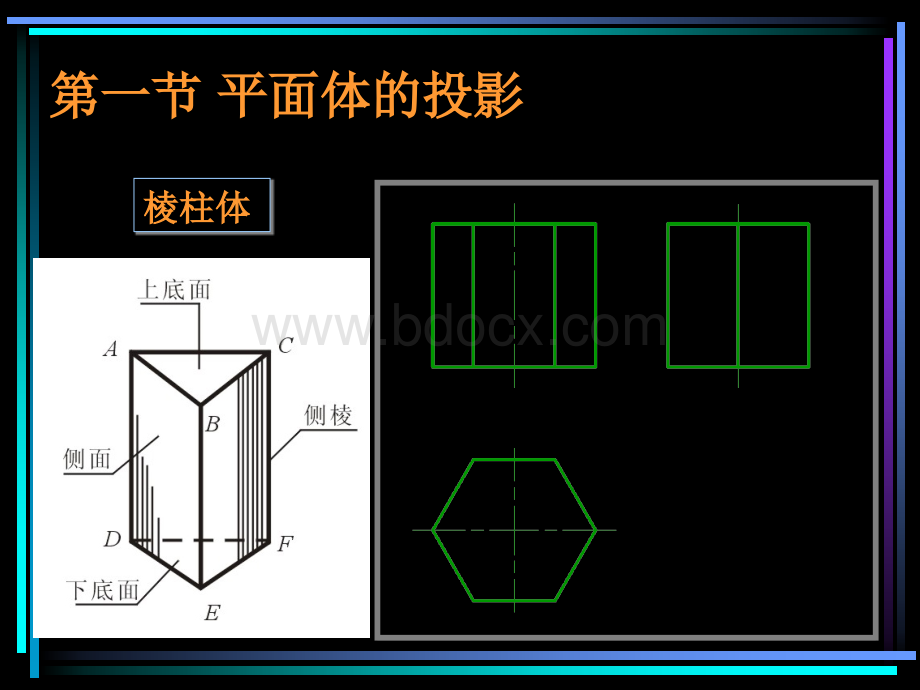 第三章.基本几何体的投影pptPPT资料.ppt_第3页