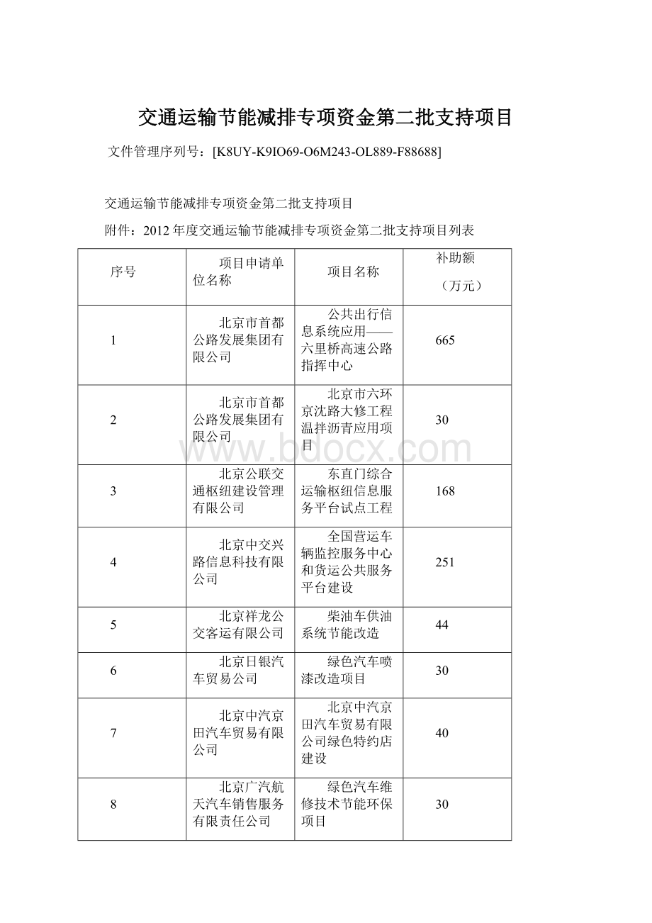 交通运输节能减排专项资金第二批支持项目.docx_第1页