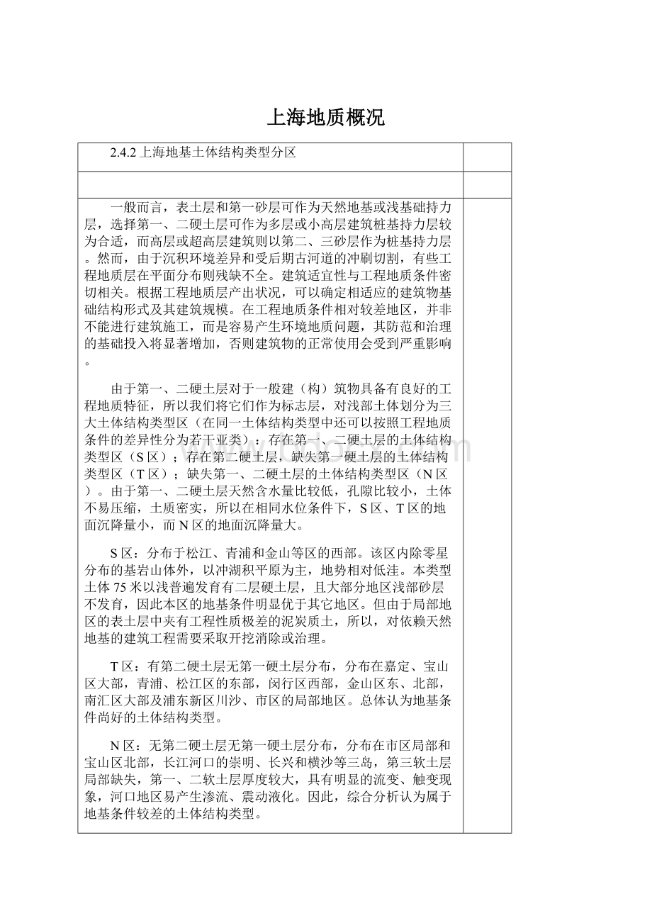 上海地质概况.docx_第1页