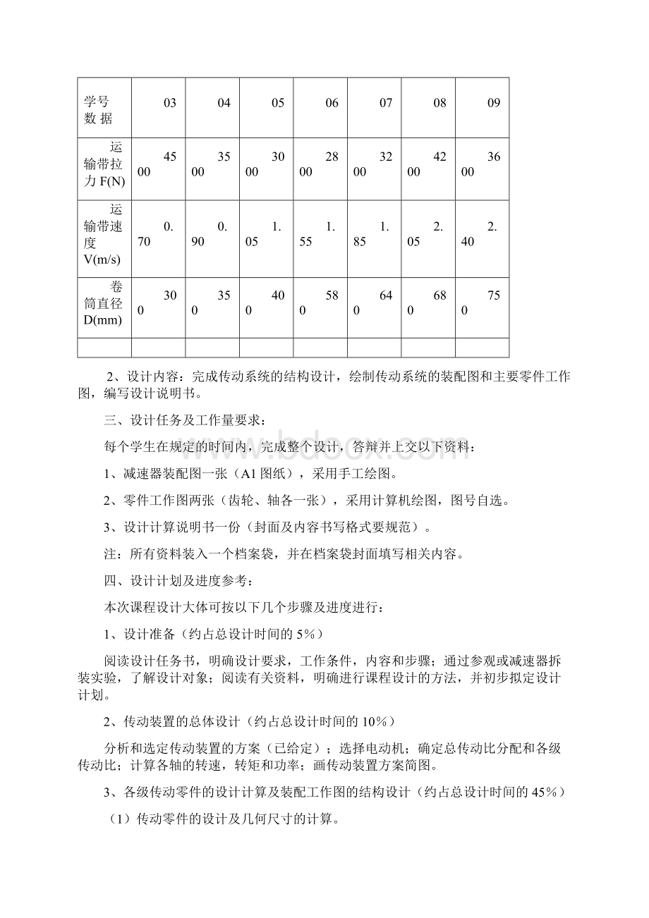 机械设计课程设计报告题目分配.docx_第2页