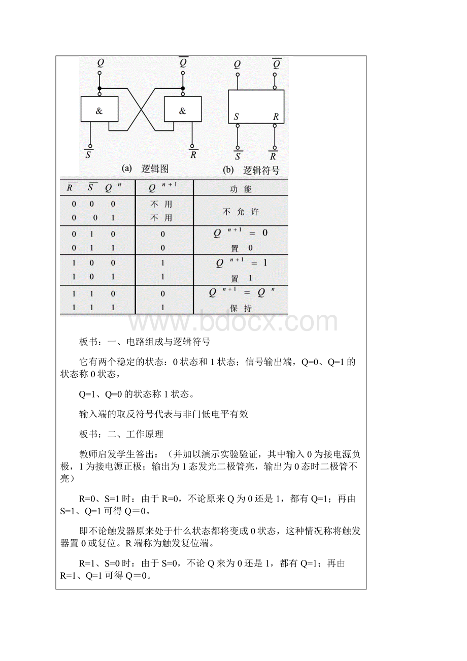 基本RS触发器Word文档格式.docx_第3页