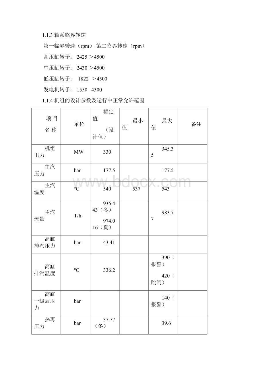 四川巴蜀江油发电厂330MW汽轮发电机组滑压运行规程2Word文档下载推荐.docx_第2页