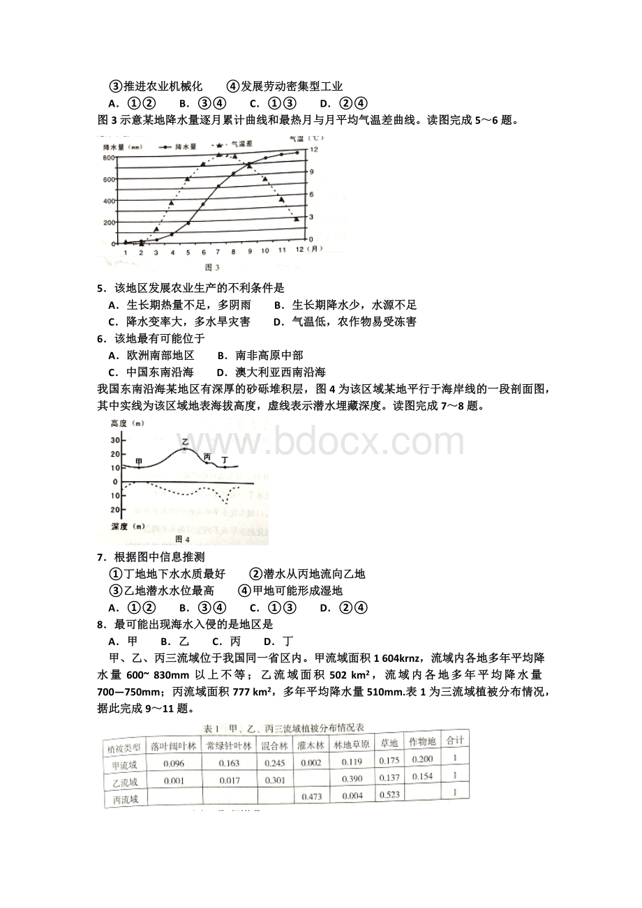 龙岩市2017年高中毕业班教学质量检查地理试题.docx_第2页