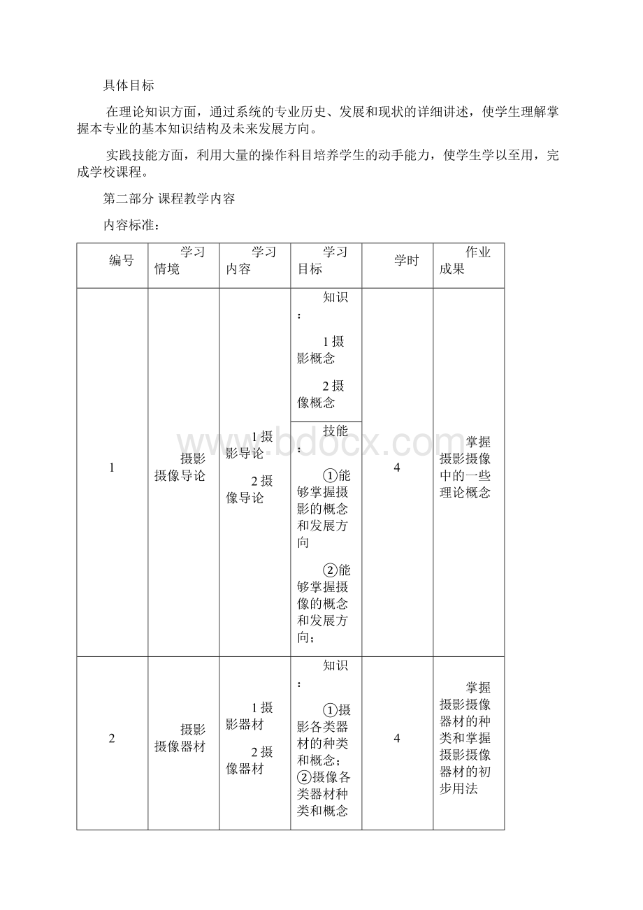 摄影摄像课程设计.docx_第2页