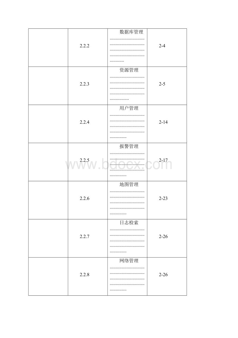 海康安防综合管理平台IVMS配置指南docxWord文档下载推荐.docx_第2页