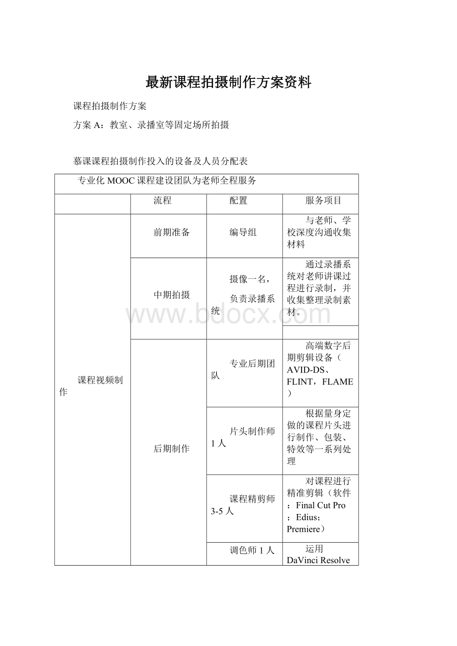 最新课程拍摄制作方案资料文档格式.docx_第1页