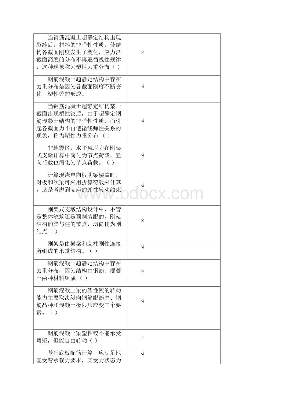 水利工程结构复习思考题11Word格式.docx_第2页