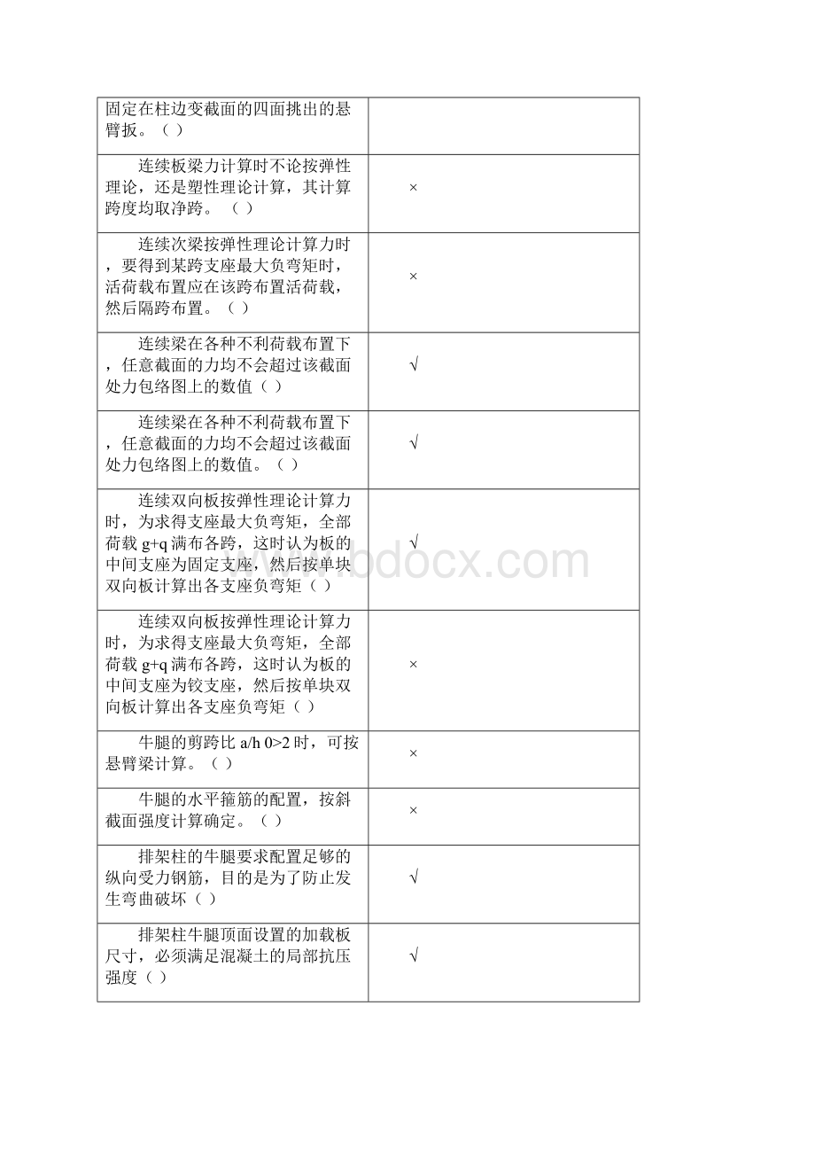 水利工程结构复习思考题11Word格式.docx_第3页